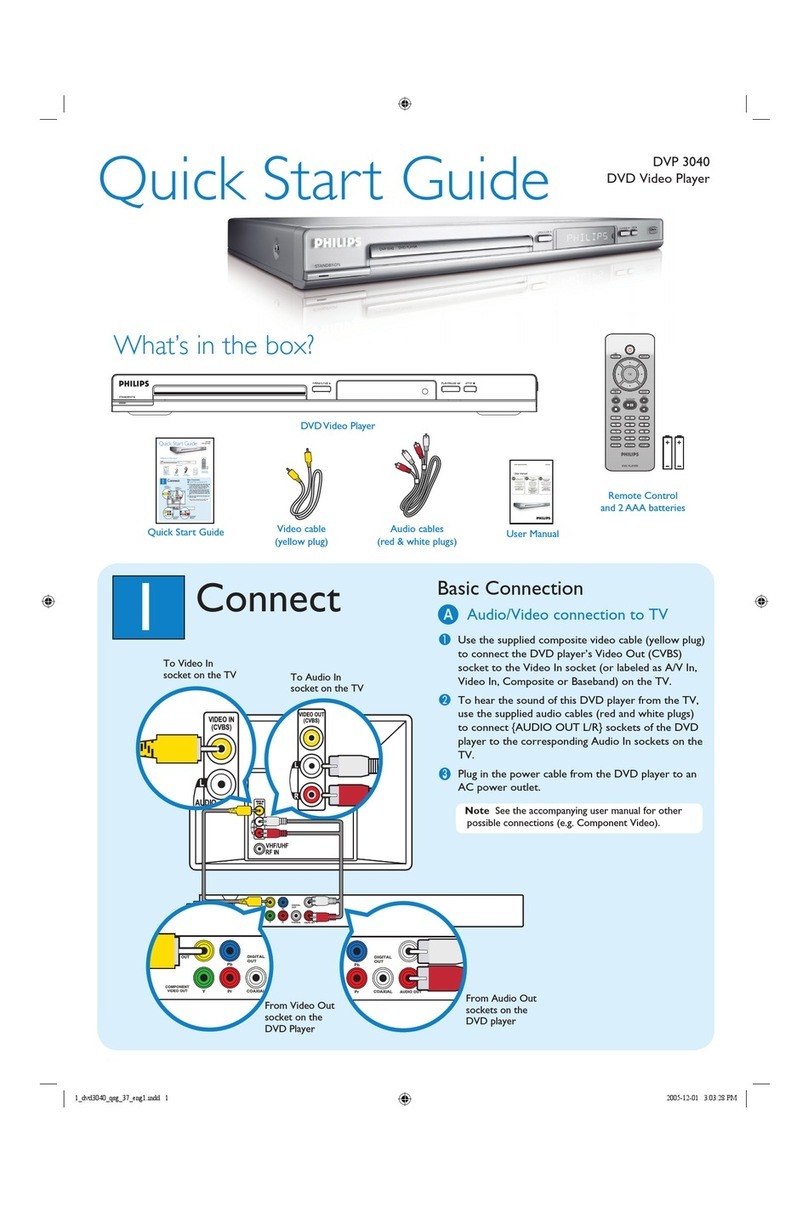 Philips DVP 3040 User manual