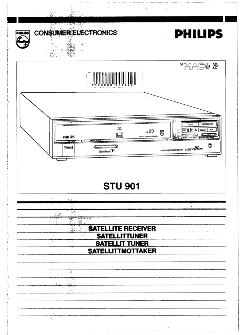 Philips STU 901/25R User manual
