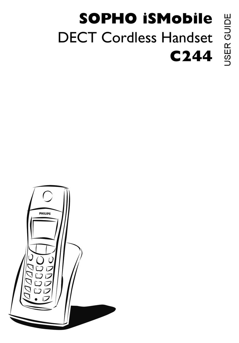 Philips SOPHO iSMobile C244 User manual