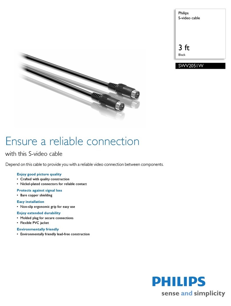 Philips SWV2051W User manual Philips SWV2051W User manual