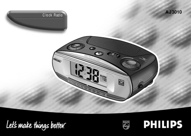 Philips AJ 3010 User manual