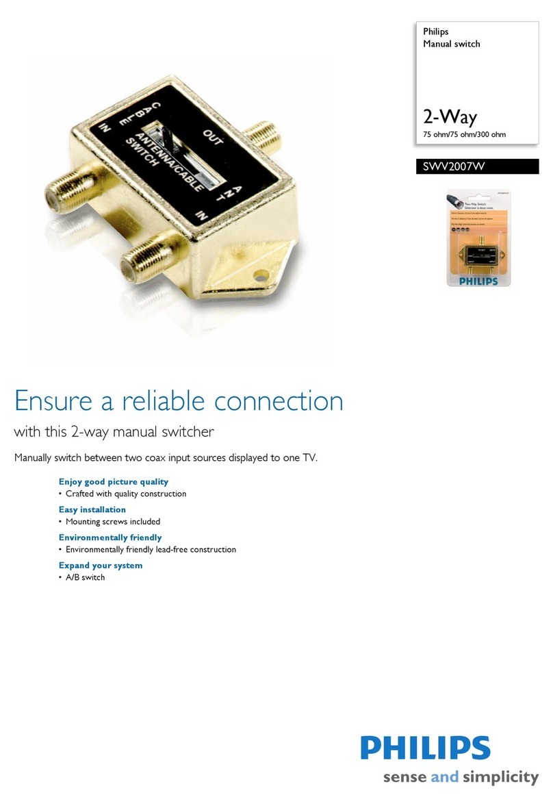 Philips SWV2007W Specifications