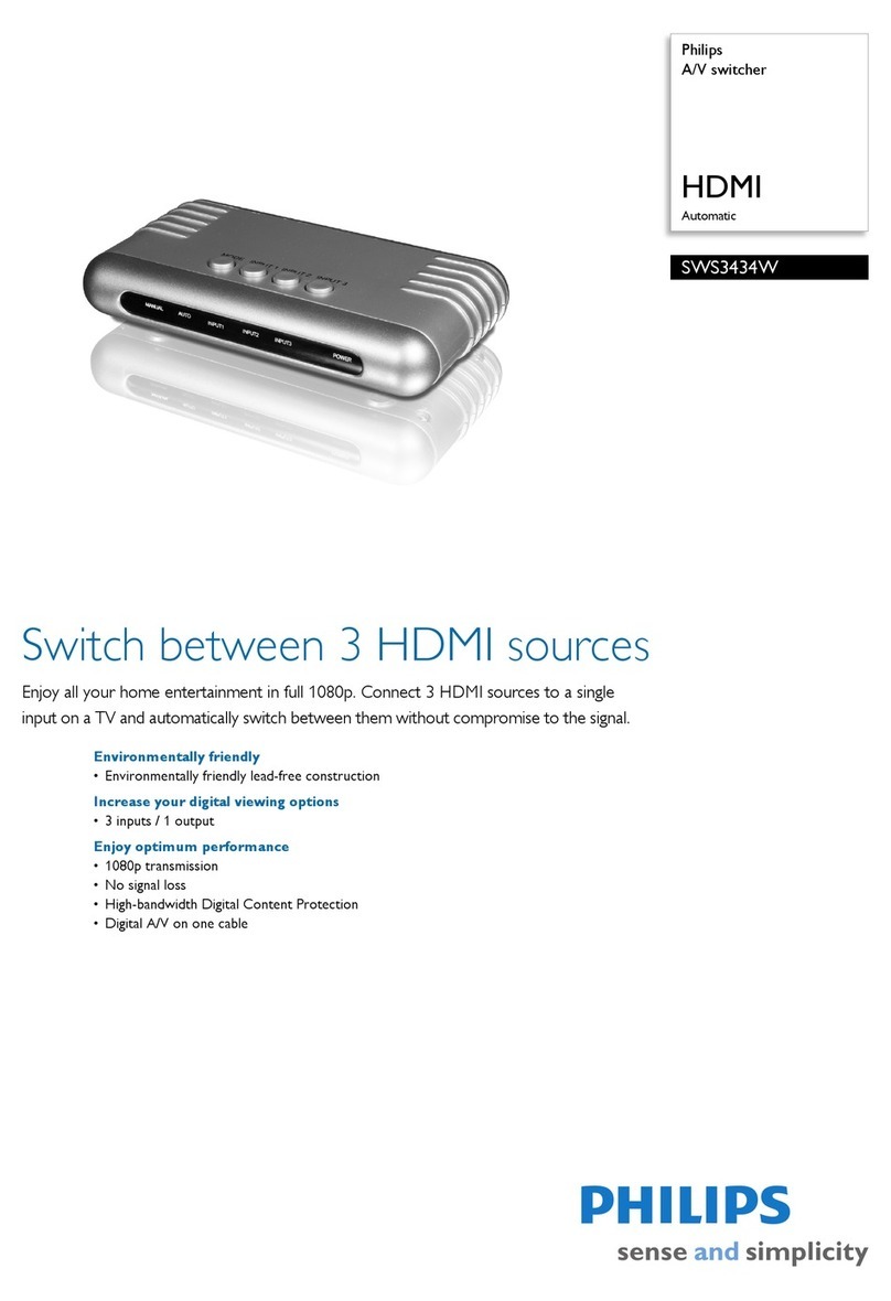 Philips SWS3434W Specification sheet