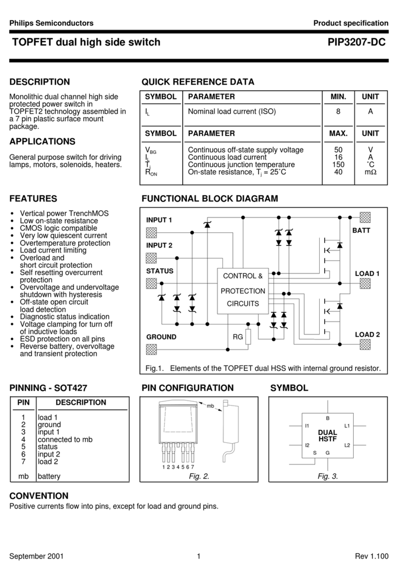 Philips PIP3207-DC Specification sheet