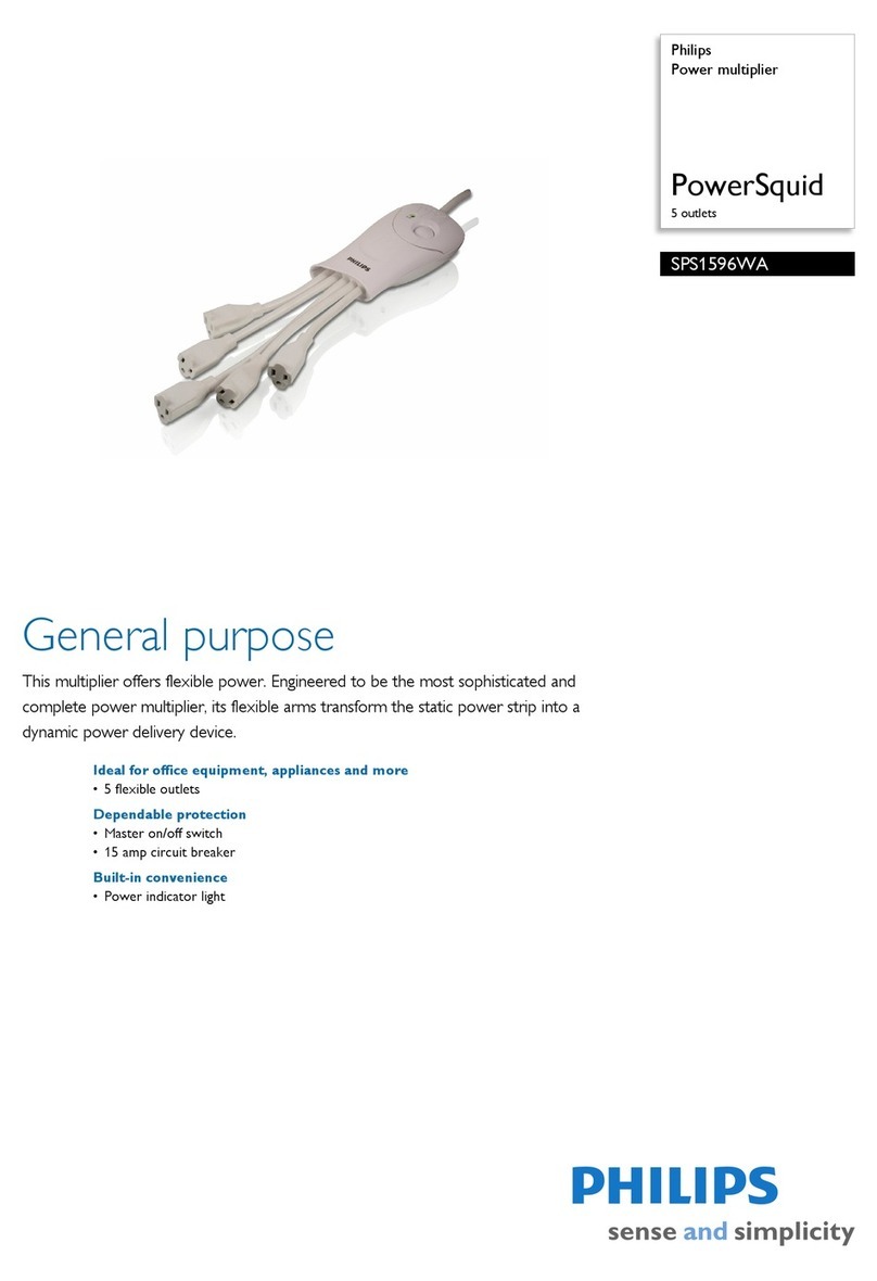 Philips SPS1596WA Specification sheet