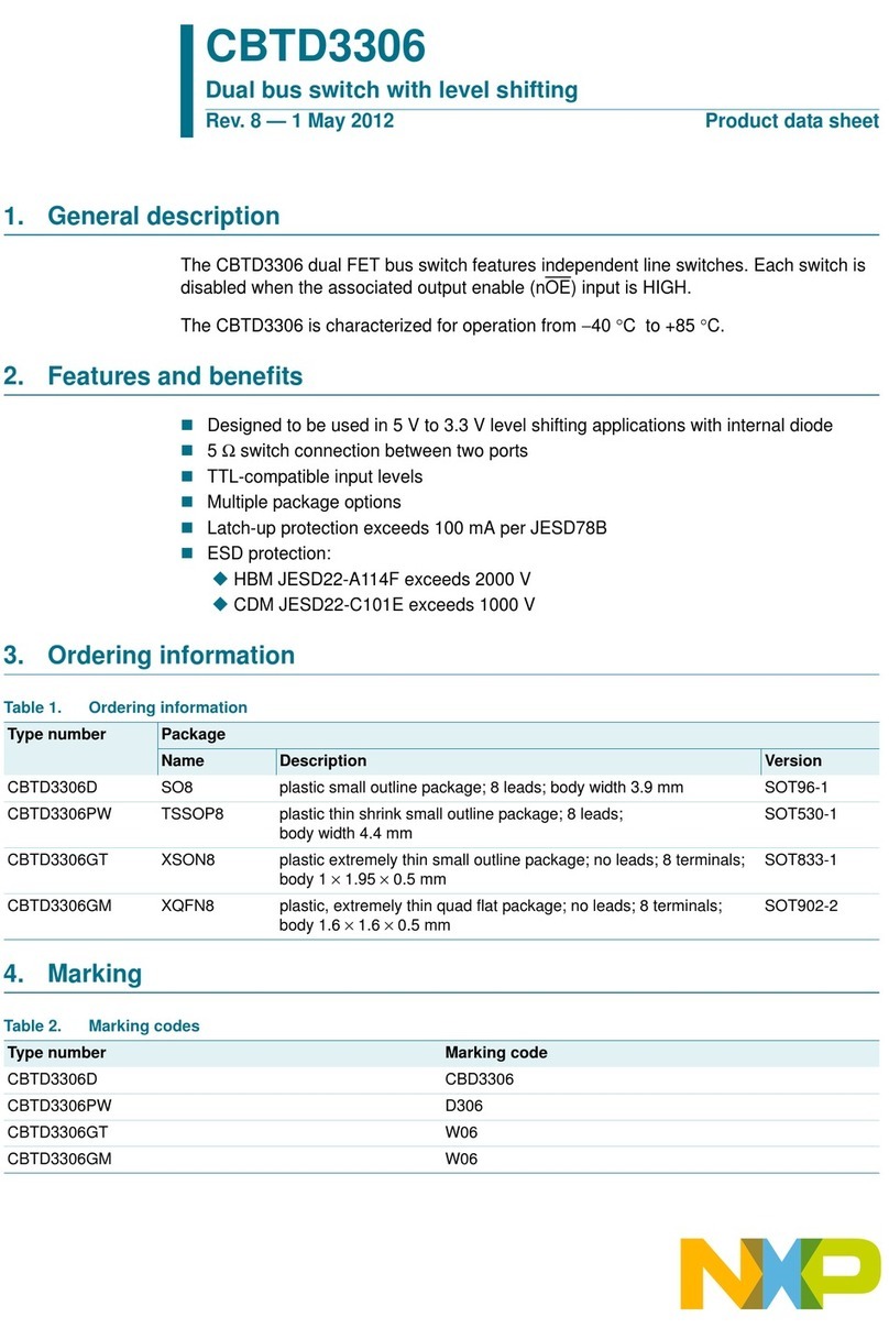 Philips CBTD3306 Operational manual Philips CBTD3306 Operational manual
