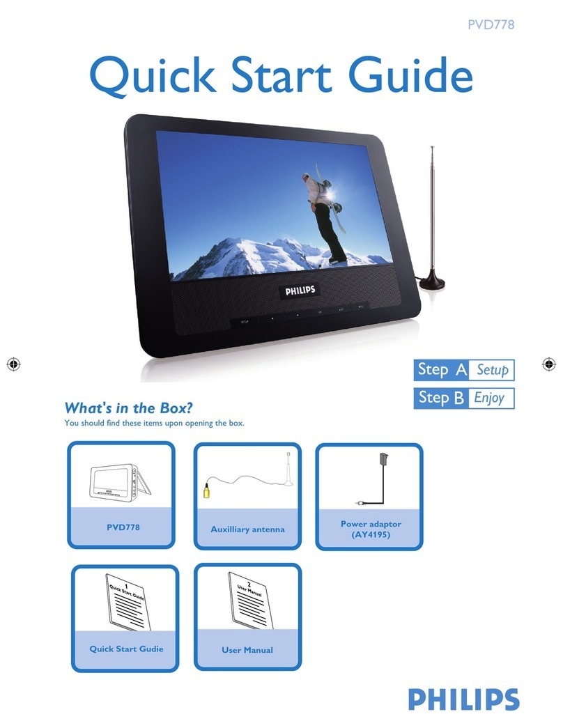 Philips PVD778 quick start guide