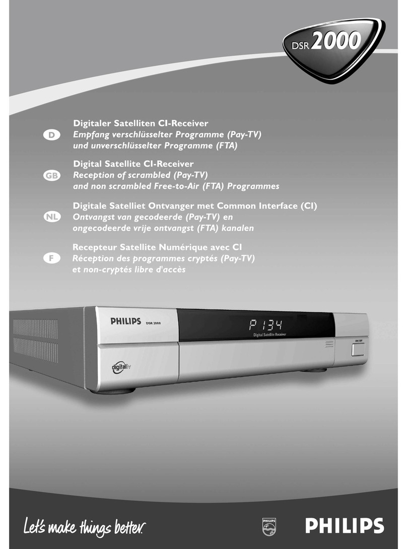 Philips DSR2000/00M User manual