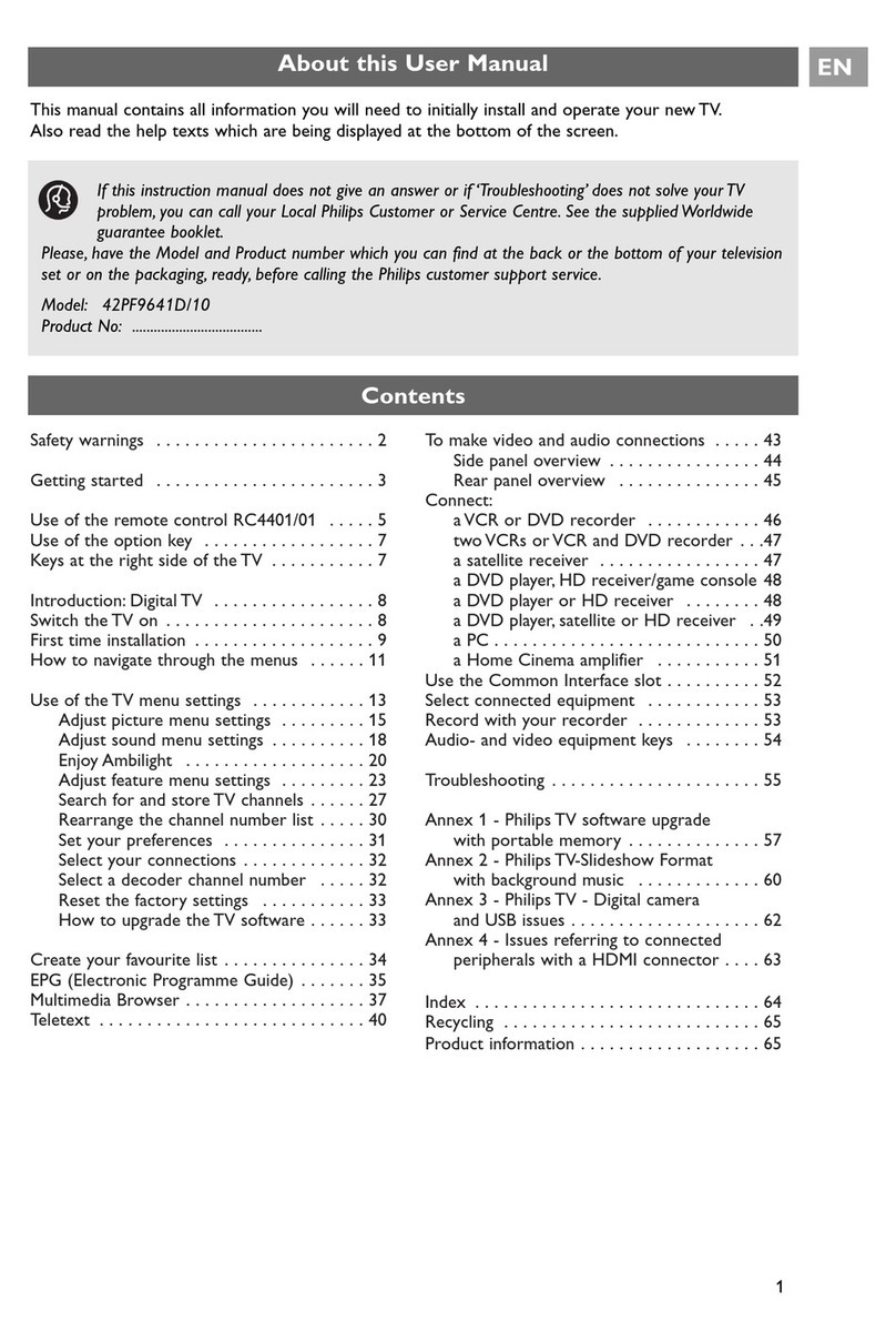 Philips Cineos 42PF9641D/10 user manual