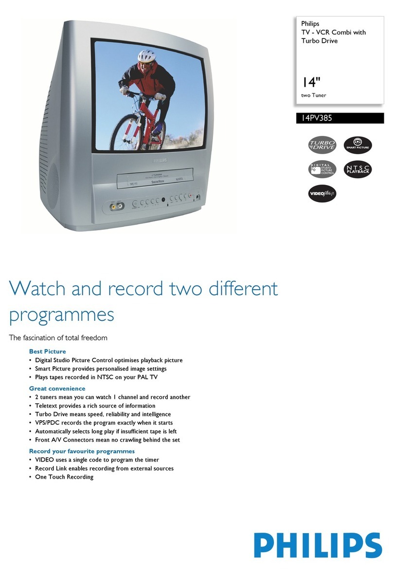 Philips 14PV385 Technical specifications