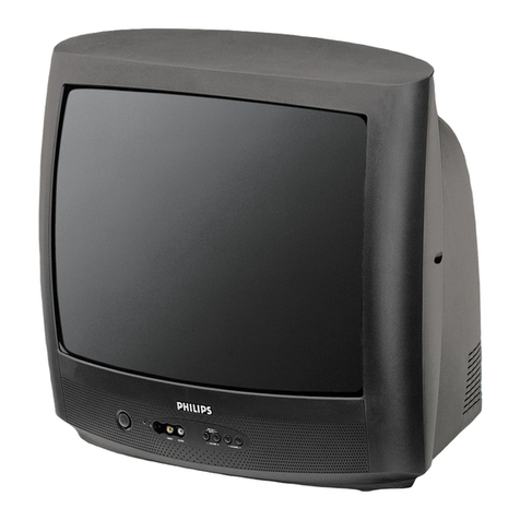 Philips 14/20PT1354 User manual