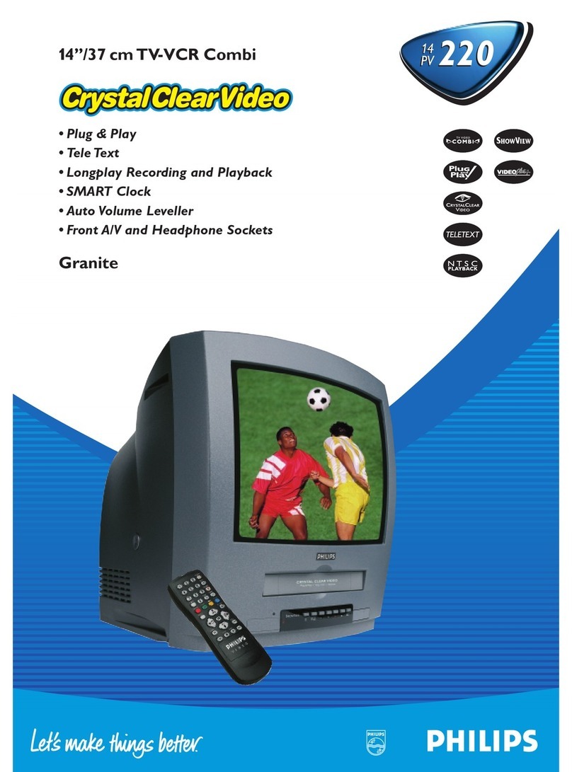 Philips 14PV220 User manual