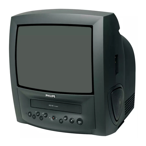 Philips 14PV101 user manual