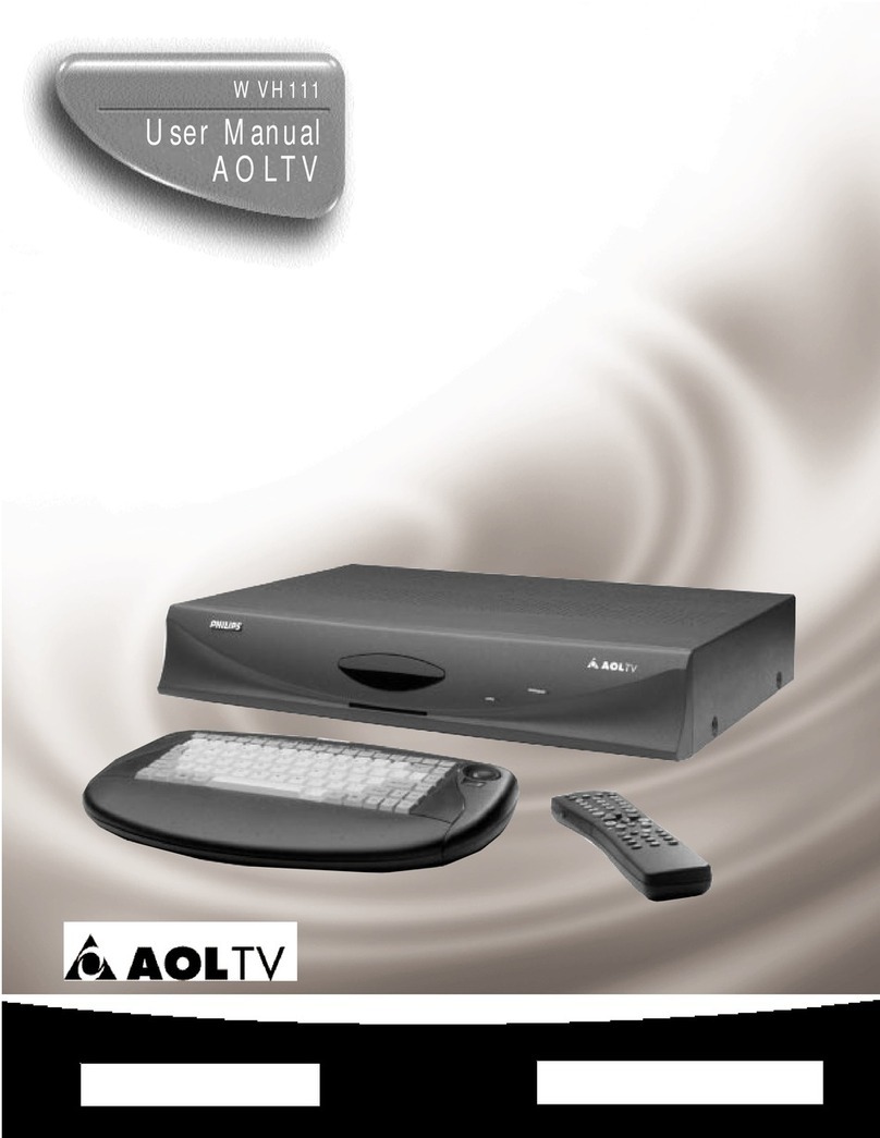 Philips WVH111 user manual