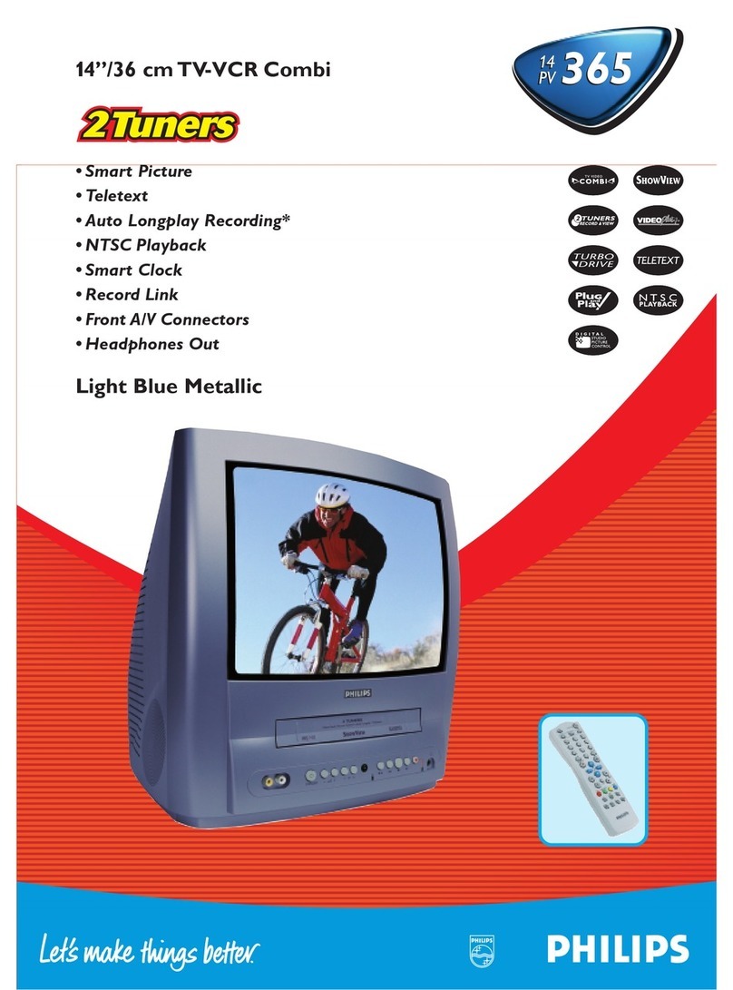 Philips 14PV365 Specifications