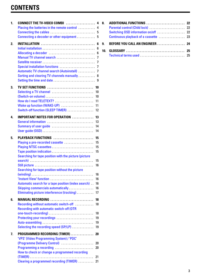 Philips 14 PV 202 User manual
