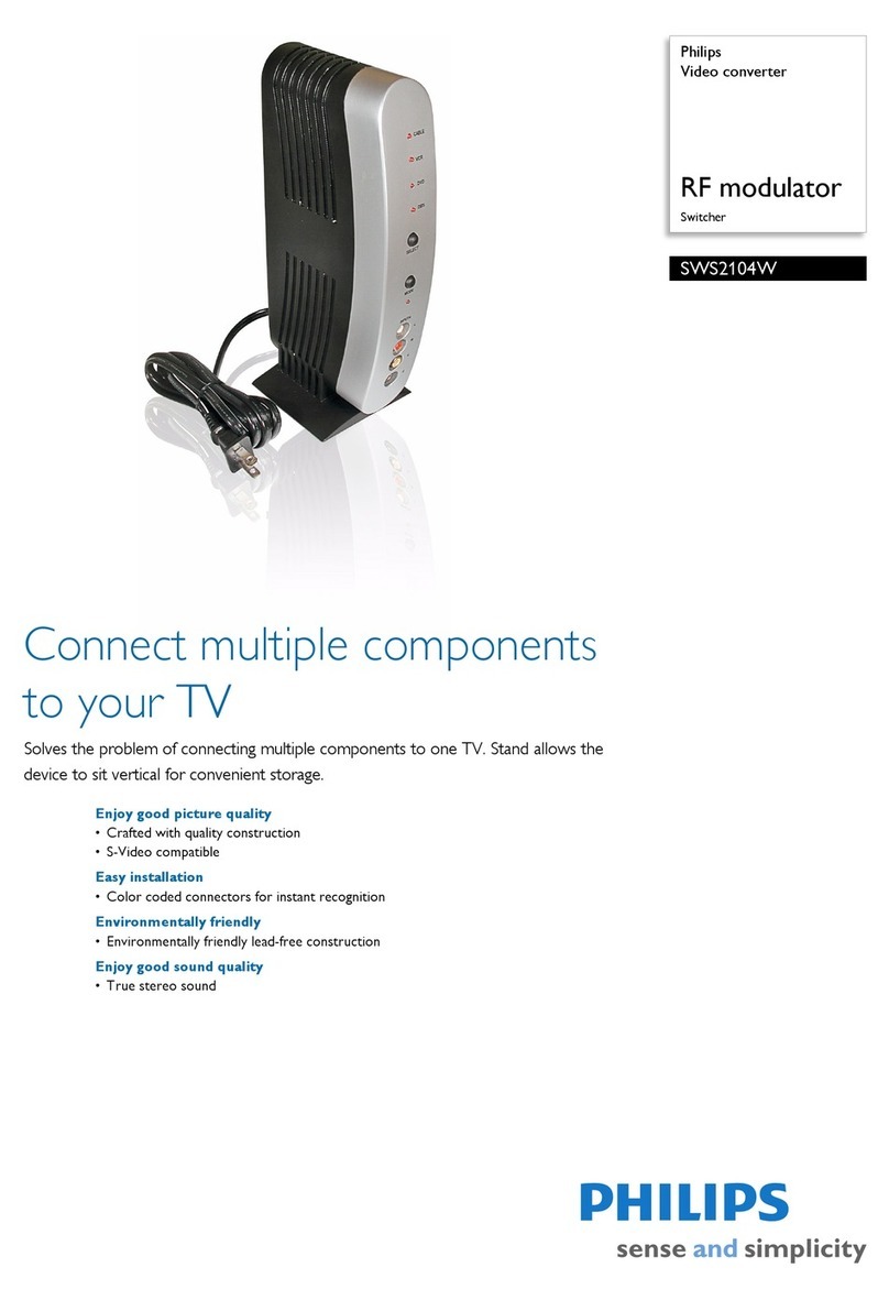 Philips SWS2104W Specifications