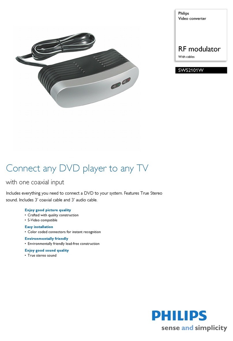 Philips SWS2101W Specification sheet