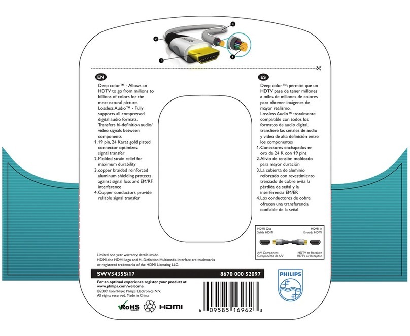 Philips SWV3435S/17 Owner's manual