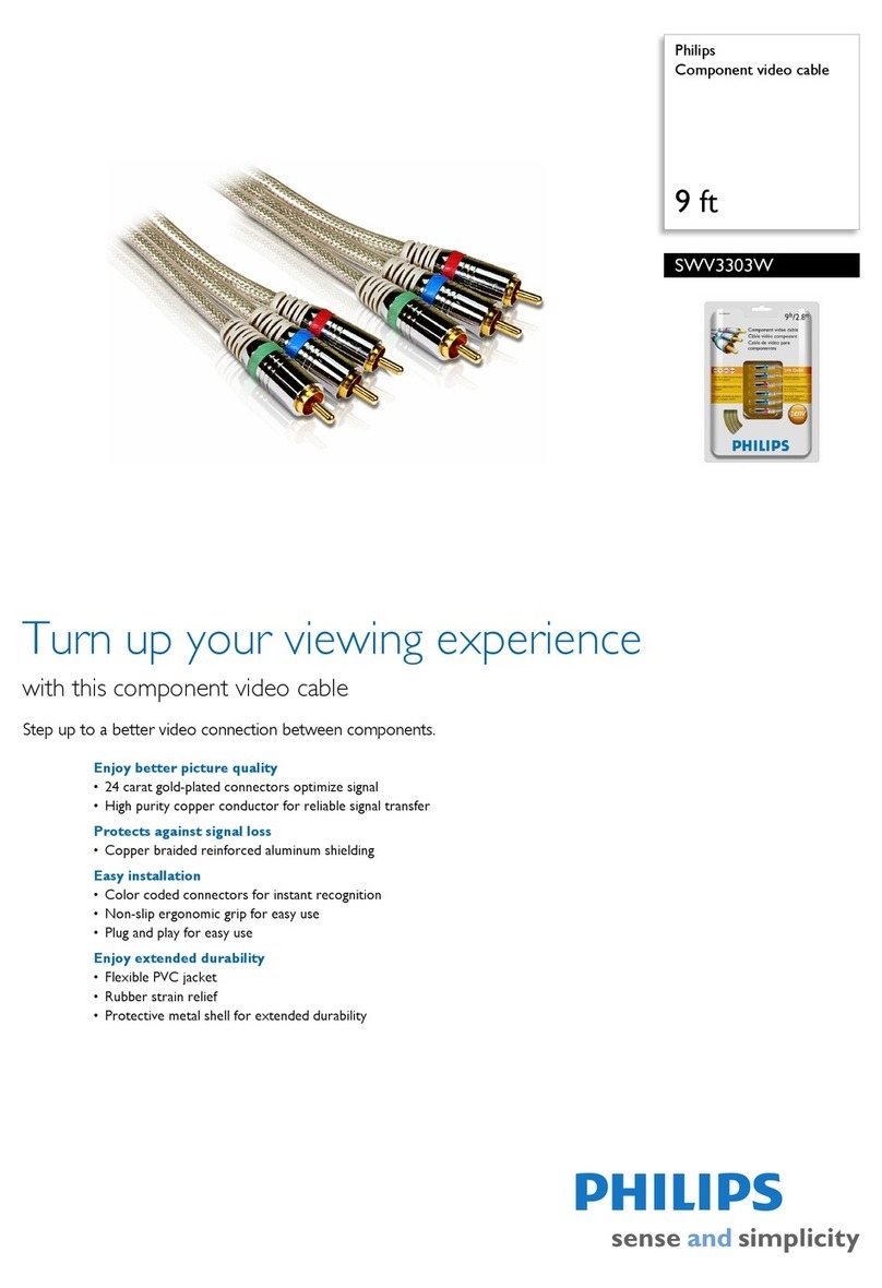 Philips SWV3303W User manual