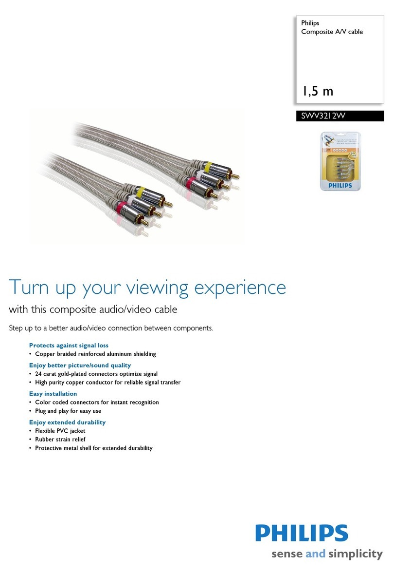 Philips SWV3212W/10 Specifications