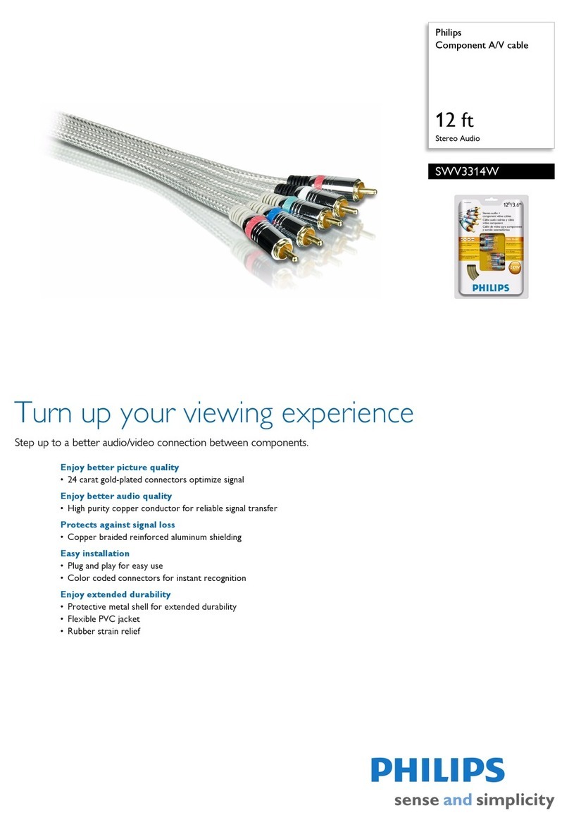 Philips SWV3314W User manual