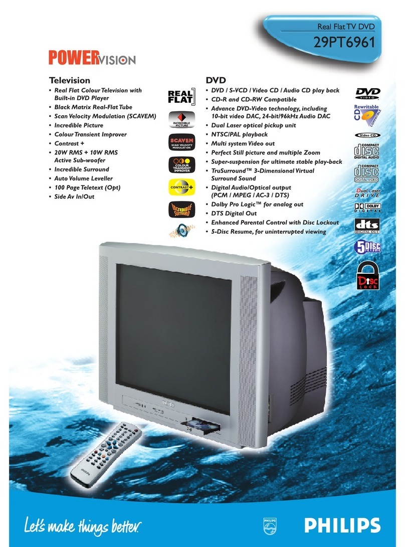Philips 29PT6961 Product information