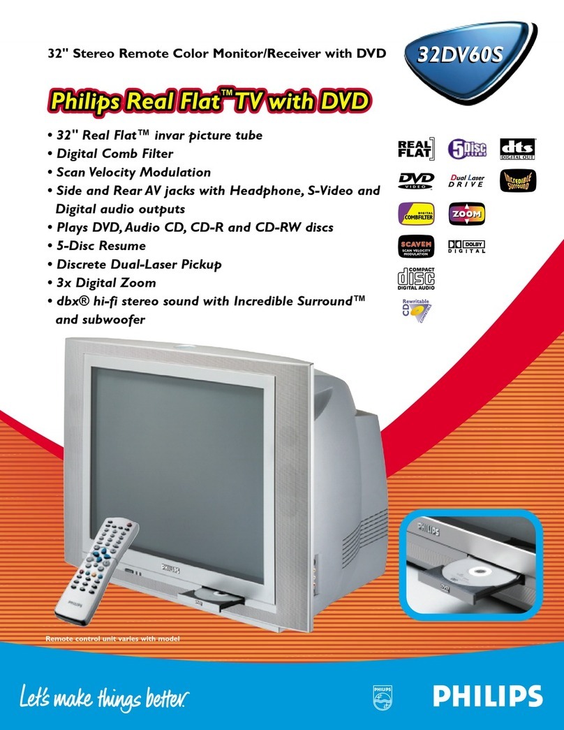 Philips 32DV 60S User manual