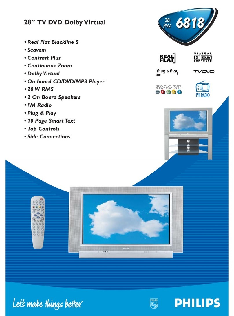 Philips 28PW6818 Specifications