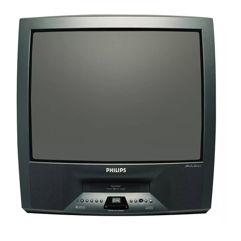 Philips 25PV720/07 operating instructions