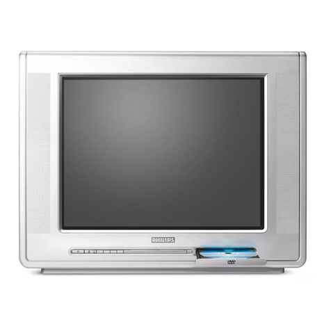 Philips 21PT6820 - annexe 1 User manual