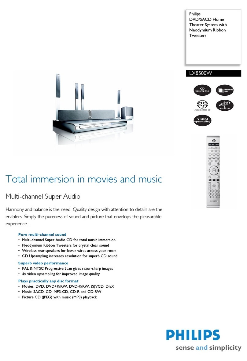Philips LX8500W User manual