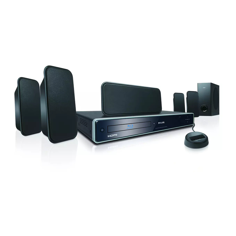 Philips HTS5100B User manual