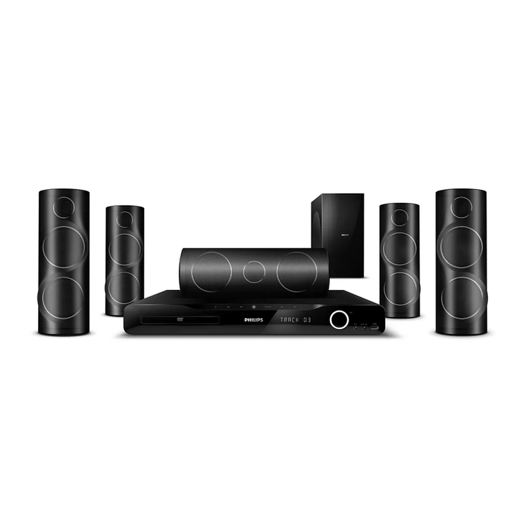 Philips HTS5530 User manual