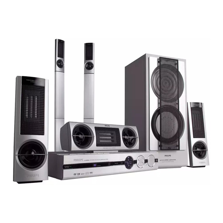Philips LX 8000SA user manual