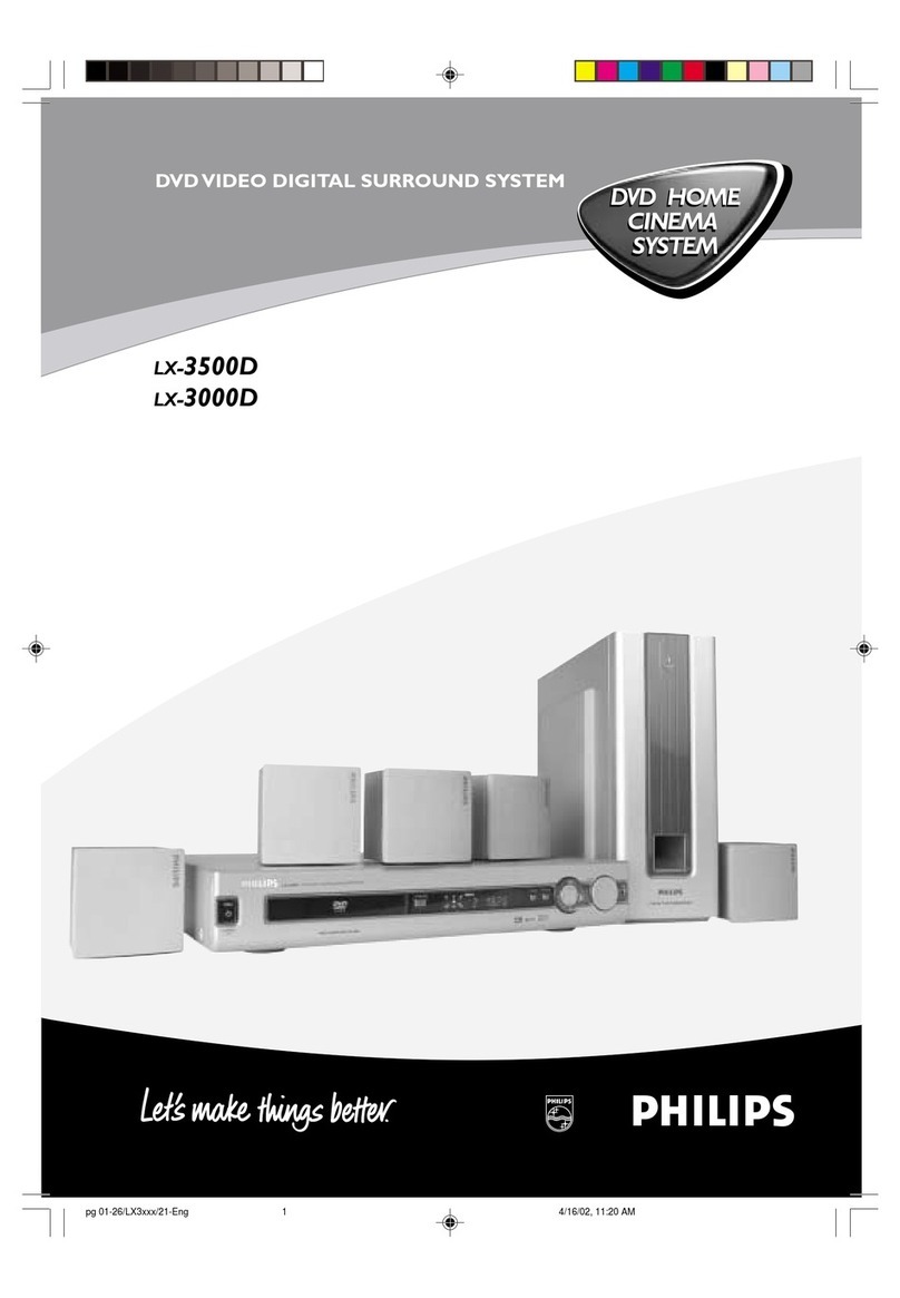 Philips LX-3000D user manual