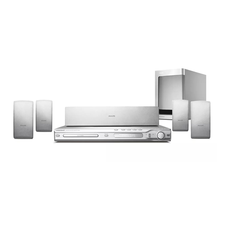 Philips HTS3440 User manual