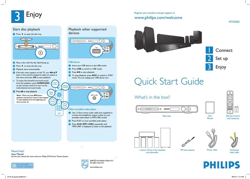 Philips HTS3565 User manual