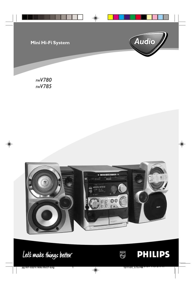 Philips FWV780 user manual