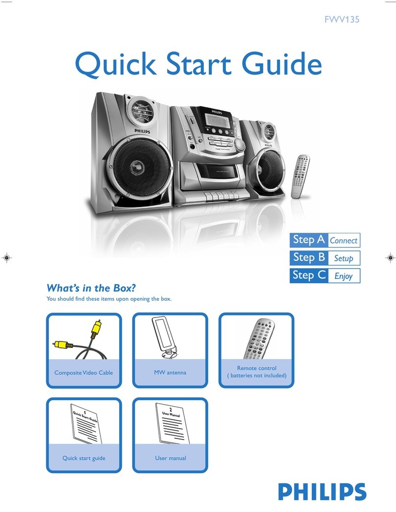 Philips FWV135 quick start guide