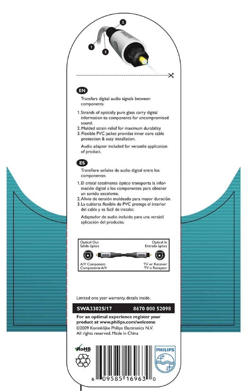 Philips SWA3302S datasheet