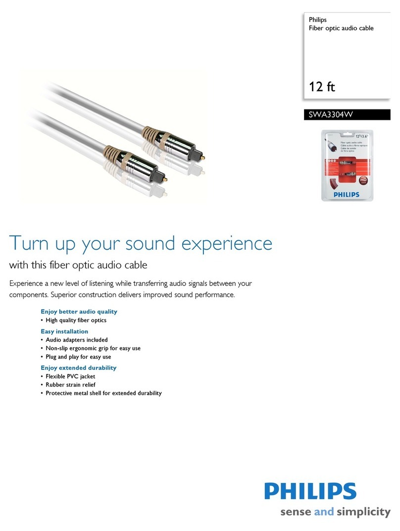 Philips SWA3304W User manual