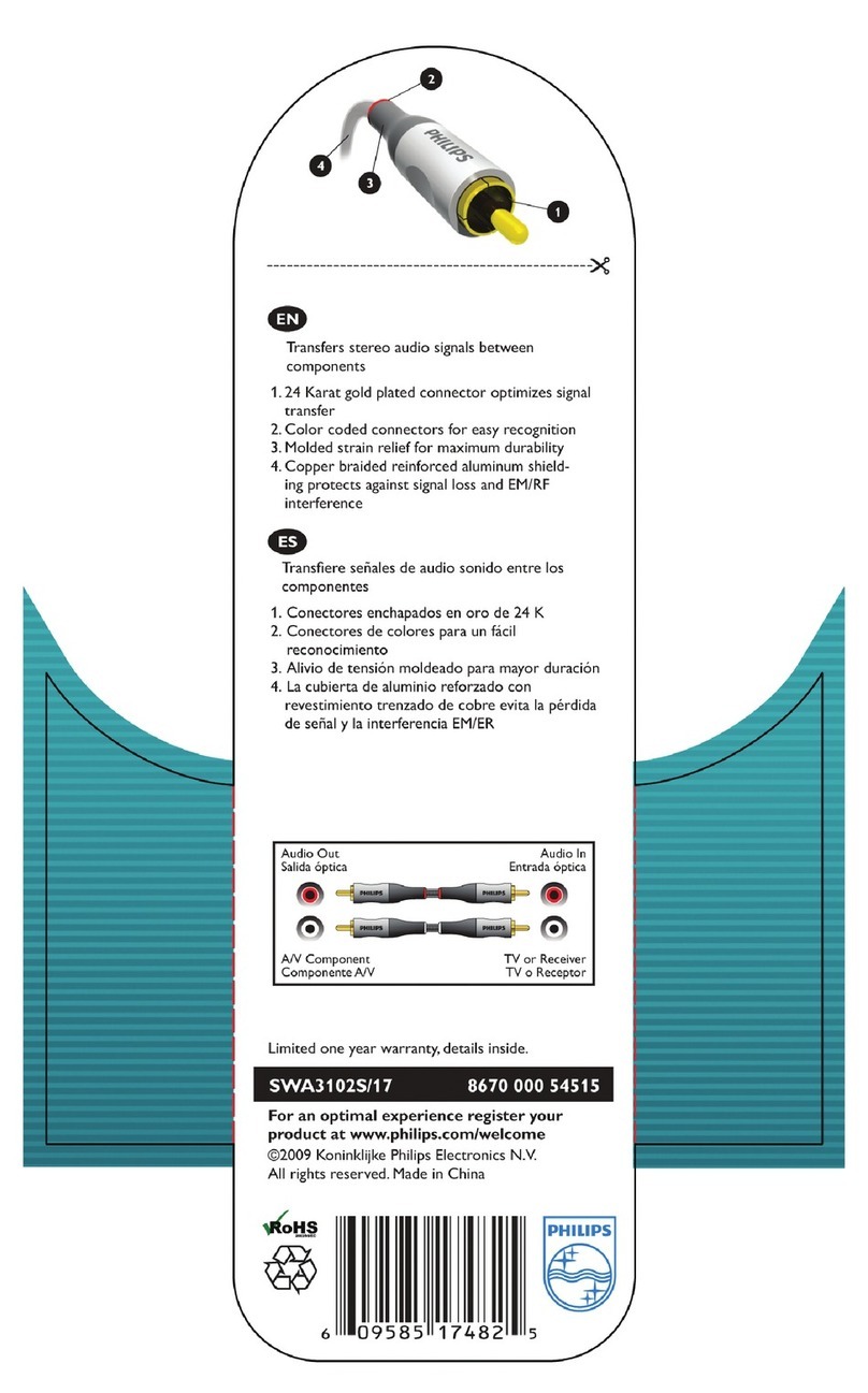 Philips SWA3102S/17 Specification sheet