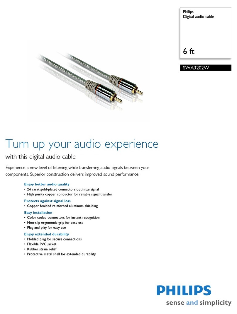 Philips SWA3202W User manual
