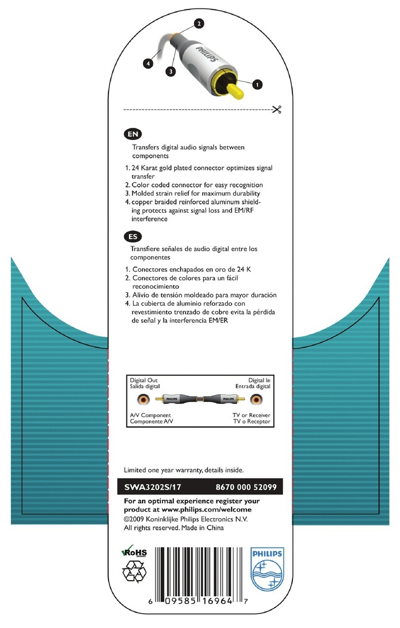 Philips SWA3202S User manual