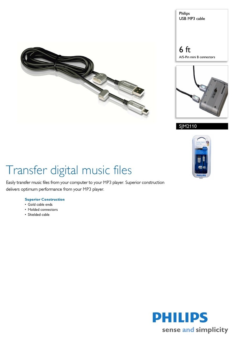 Philips SJM2110 Specification sheet