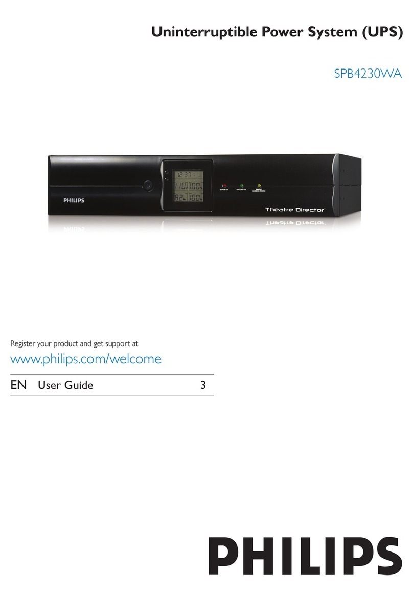 Philips SPB4230WA/17 User manual