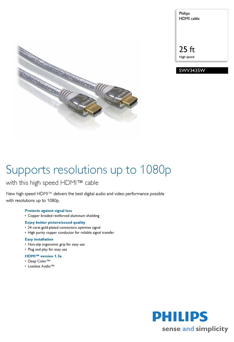 Philips SWV3435W User manual