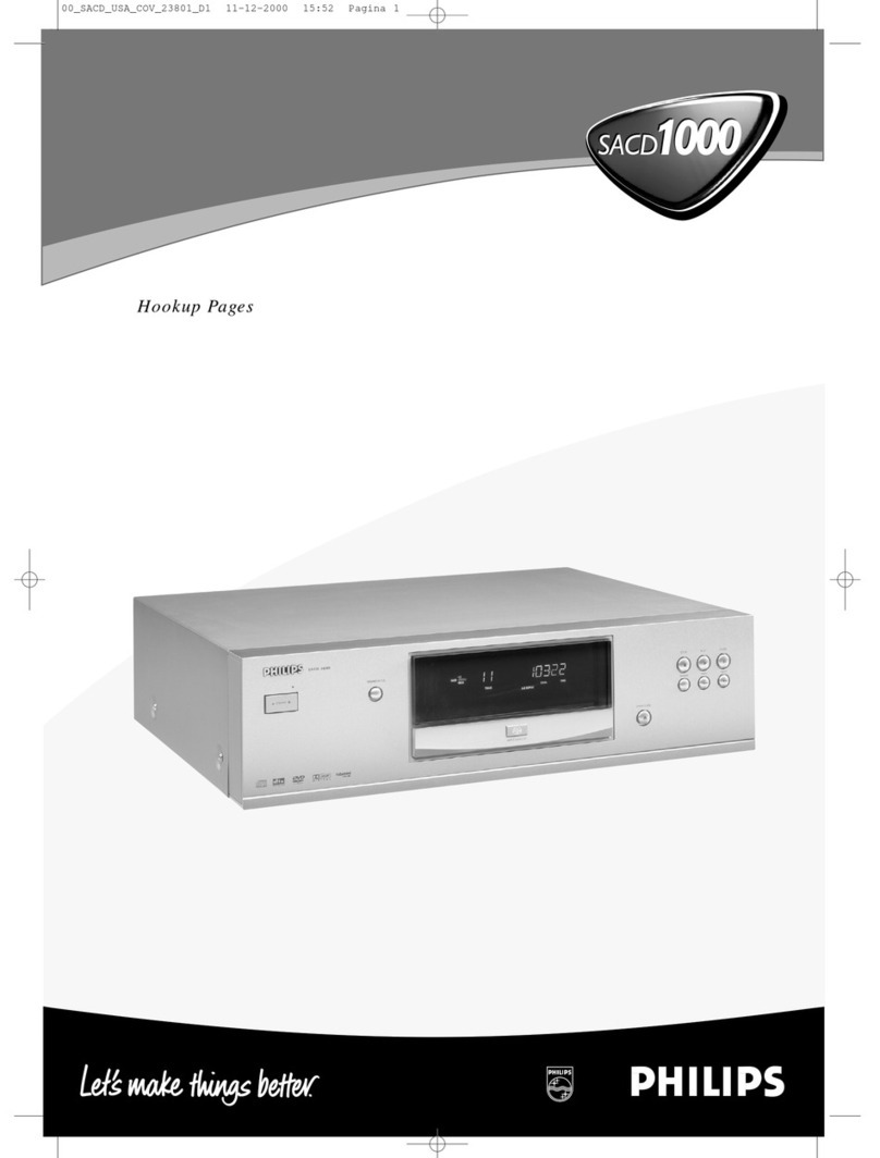 Philips SACD1000 Technical document