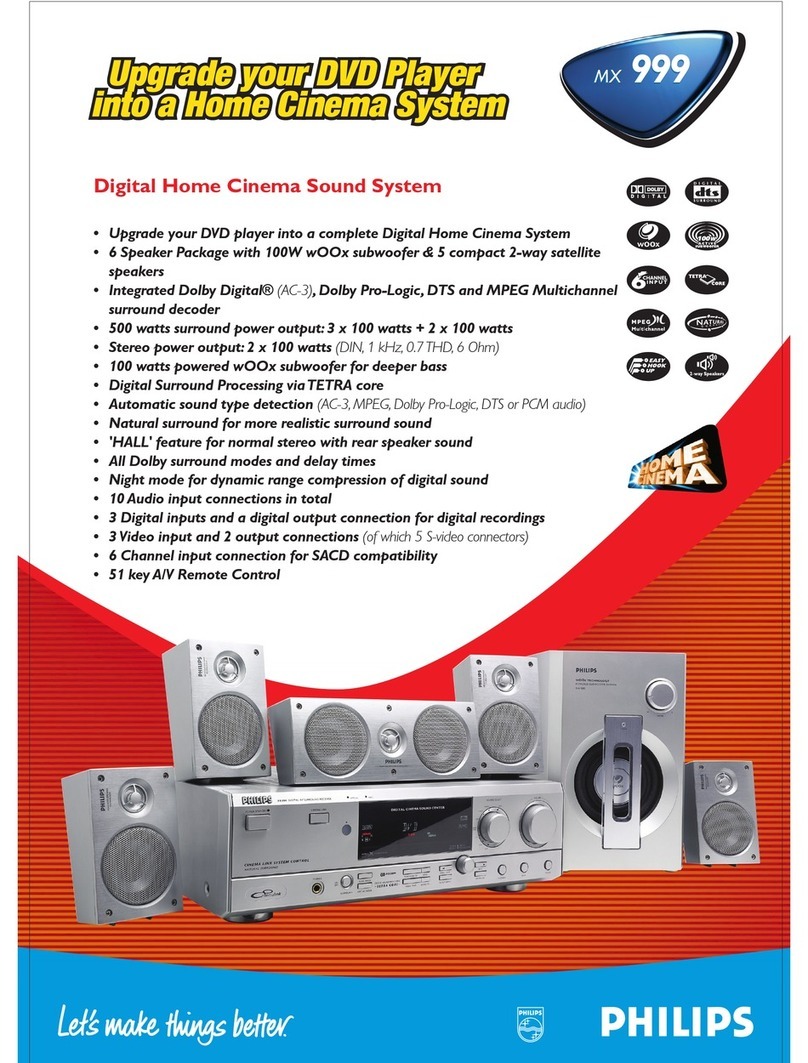 Philips MX999 User manual